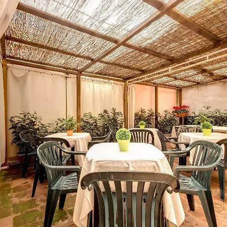Hotel Parker - Gruppo Blam 3*