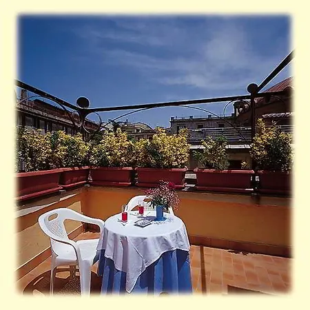Centro Hotel Rome