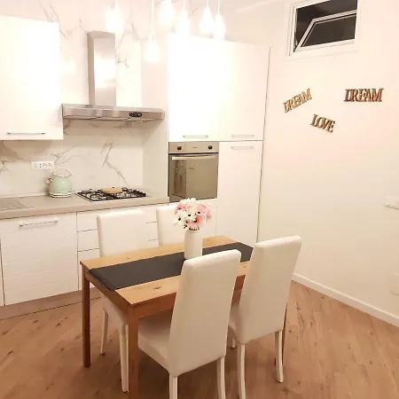 Appartement Momo Vatican Museums Rome
