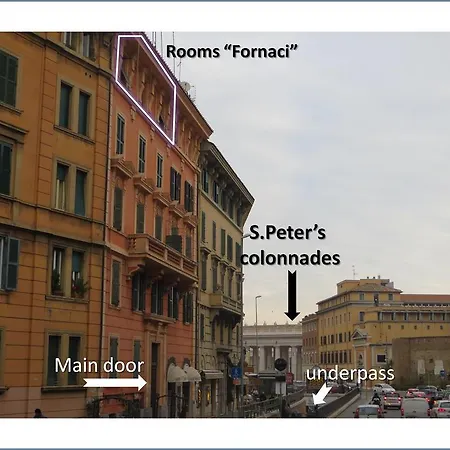 Fornaci Guest house Rome