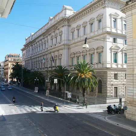 Sweet Rome