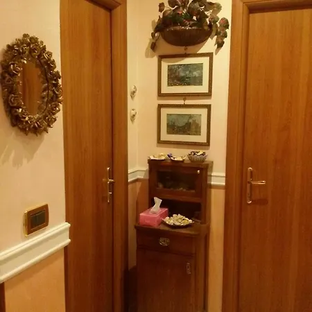 Citta Eterna Hotel