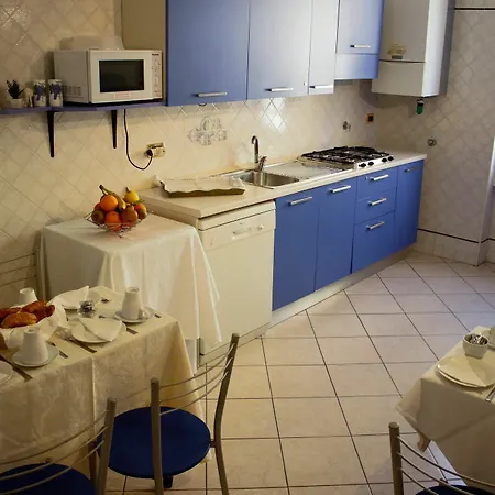 Hotel Citta Eterna