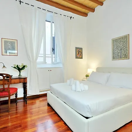 Romeasyoulike-monti Experience 295 Apartamento