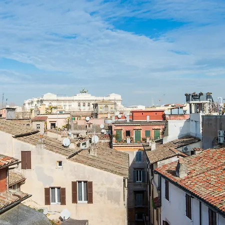 Rsh Navona Rome