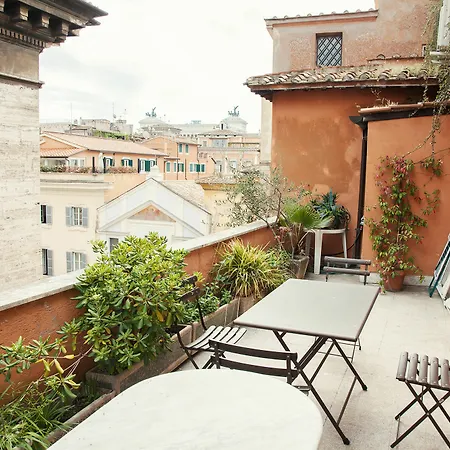 Rsh Navona Rome