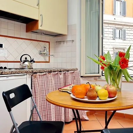 Apartment - Fori Imperiali