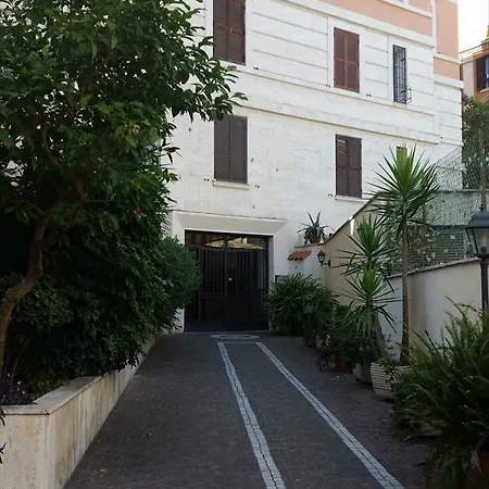 Angoletto Di Trastevere Rome