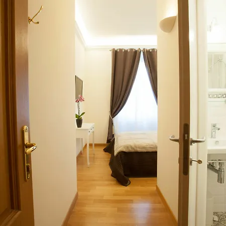Innsiderome Rome