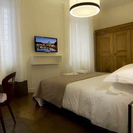 La Gensola In Trastevere