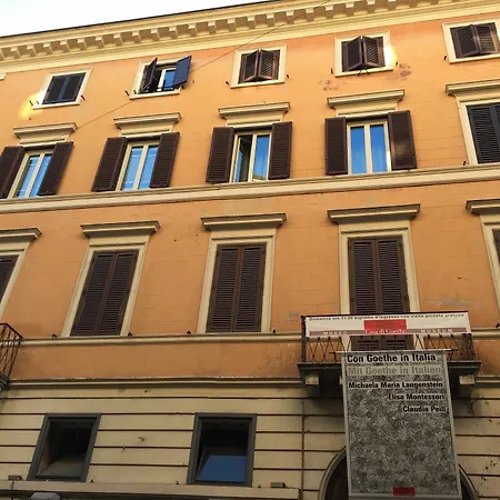 Piazza Del Popolo Roma