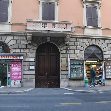 Bed & Breakfast Sofia's Rome