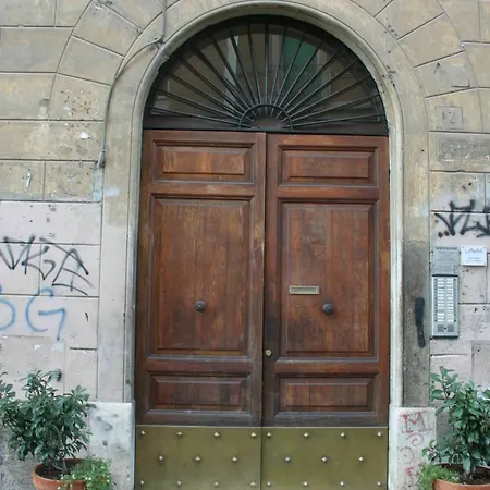 Affittacamere San Lorenzo Roma
