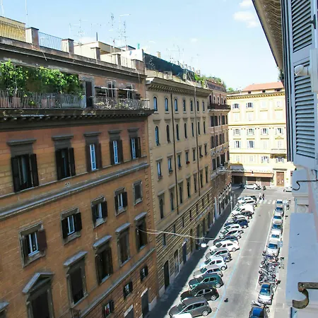 Veneto Relais Guest house Rome