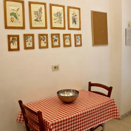 Le Antiche Fornaci * Rome