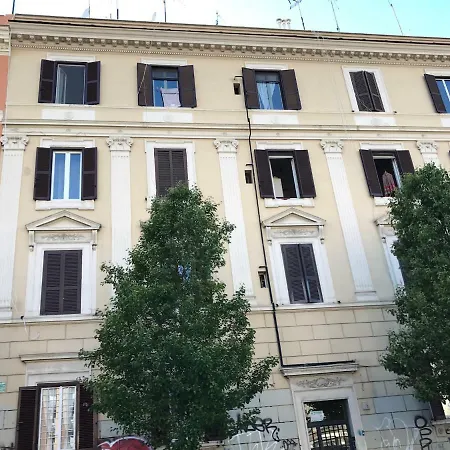 Appartement Internocinque *