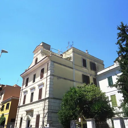 Le Volute Al Pigneto * Rome