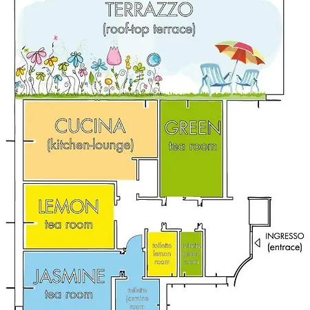 Grande Casa Con Terrazzo Apartment *