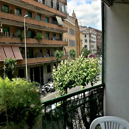 Le Antiche Fornaci Rome