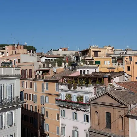 Centini Toni Luxury Rooftop *