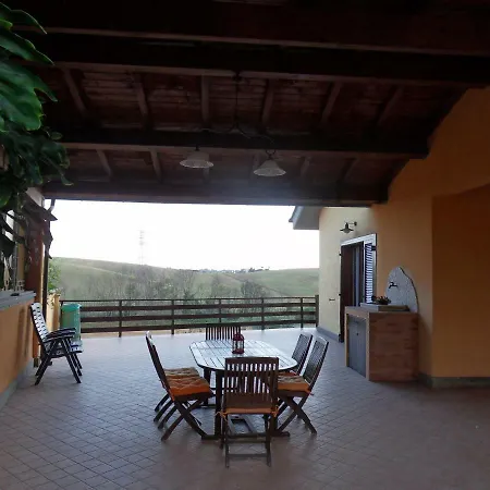 Casa Azzurra * Řím