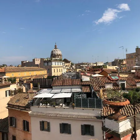 Sky House Alloggio in famiglia