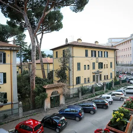 Circeo * Rome