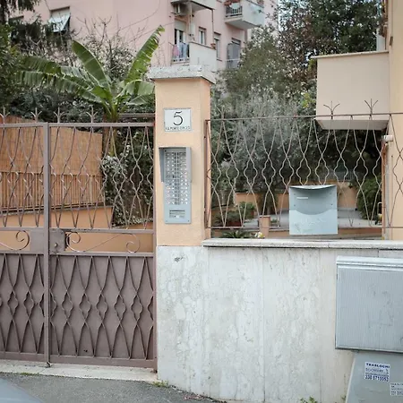 Circeo *