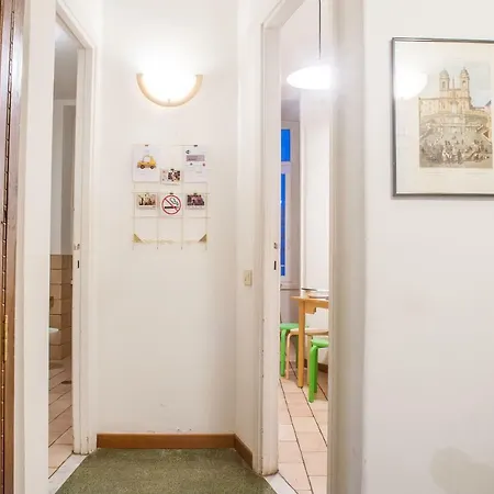 Trastevere Via Ripense Apartment
