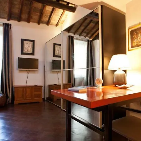 In Loft Cappellari *