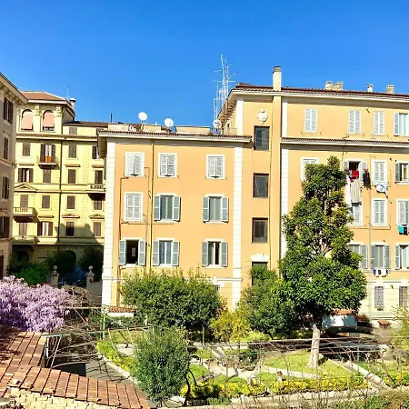 Le Rondini A Rome
