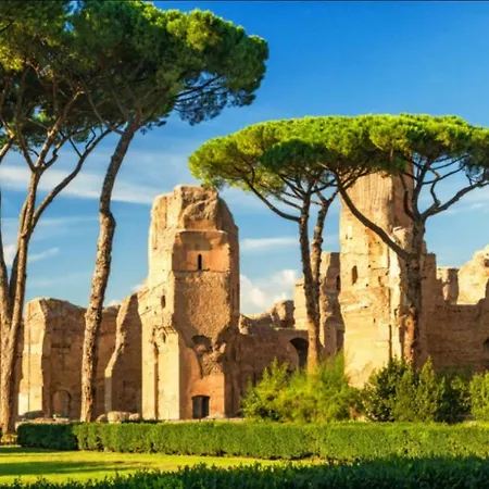 L'incantevole Aventino * Rome