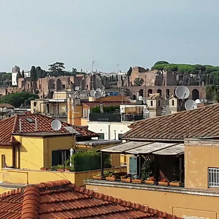 L'attico Di San Saba * Rome