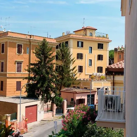 Miani Rome