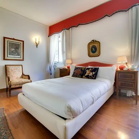 Roman Forum Luxury *