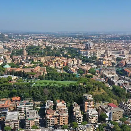 Skyline * Roma