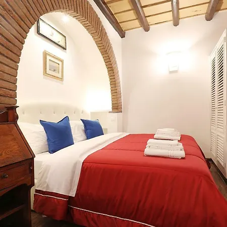 Apartament Loft In Termini-colosseum *