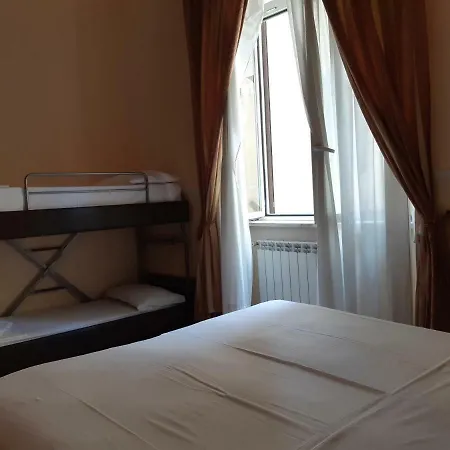 Alex City Iii Guest house Rome