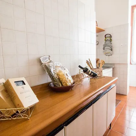 Appartamento La Finestra Sulla Cupola Roma