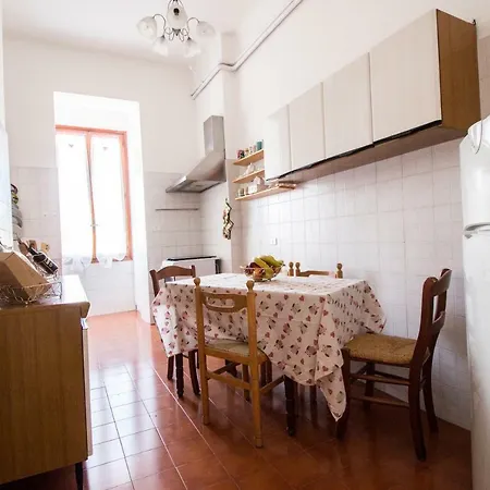 La Finestra Sulla Cupola Roma