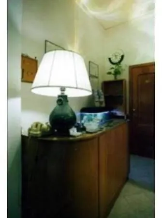 Viennese Due 3* Ρώμη