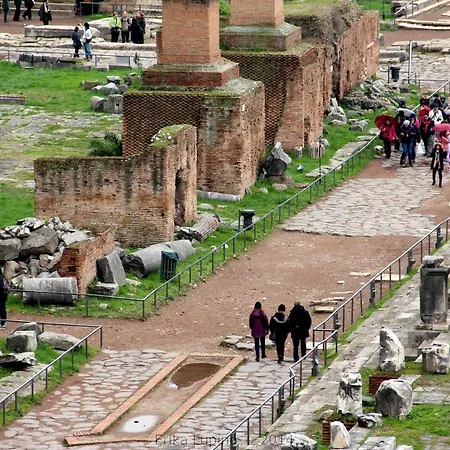 Sofia's Rome