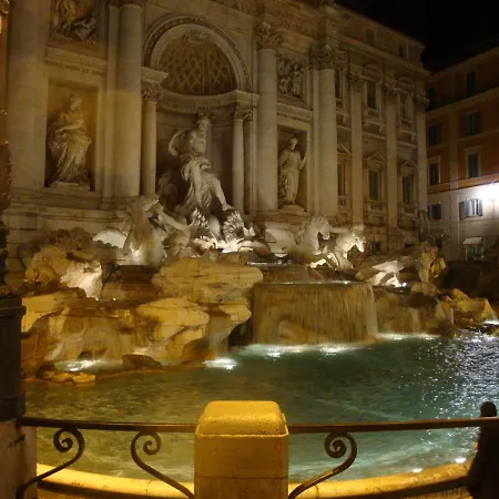 Sofia's Rome
