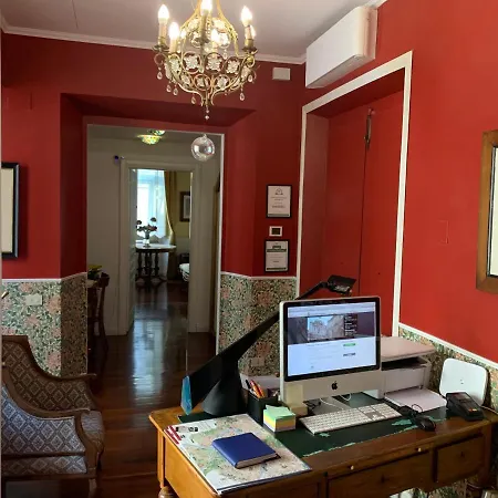 Bed & Breakfast Relais Teatro Argentina Rome