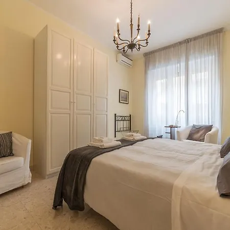Le Antiche Fornaci Rome