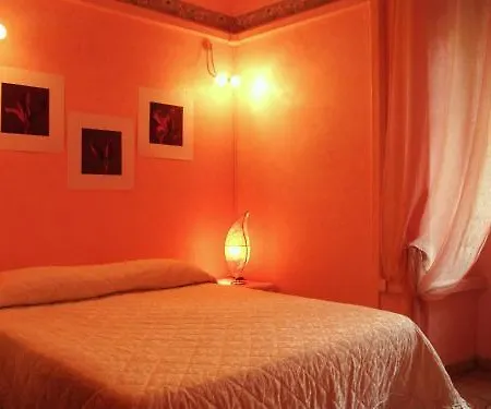 Bed & Breakfast Max House