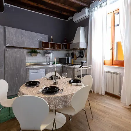 Quattro Cantoni R-home Rome