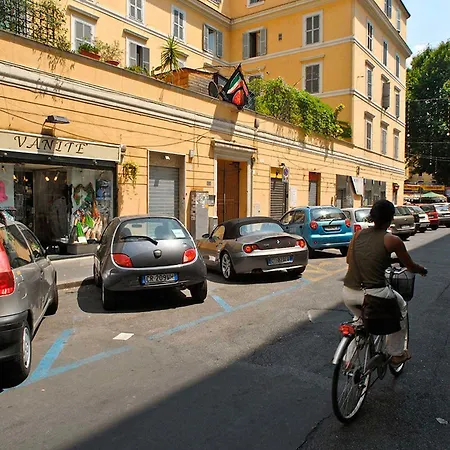 Ht Loft Testaccio