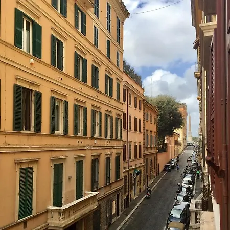 Design Piazza Di Spagna * Roma
