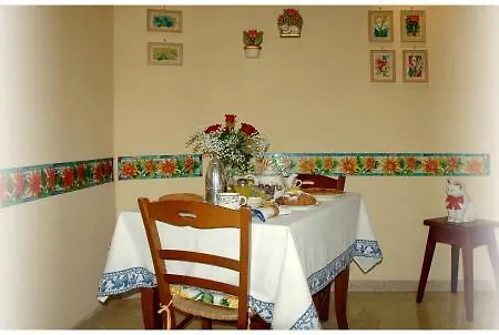 Bed & Breakfast Gaia's Rome